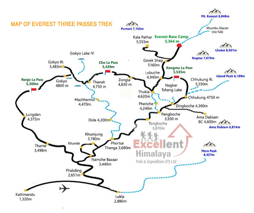 Map-of-Three-Passes-Trek-Everest - Excellent Himalaya Trek & Expedition