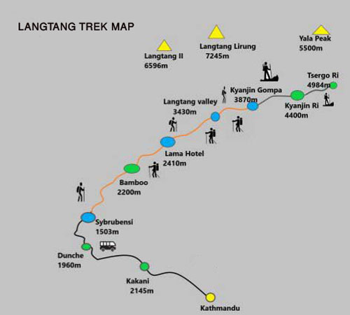 Conservador Chel N Matrimonio Langtang Trekking Route Map Sucediendo   Langtang Trek Route Map 